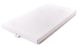 Bassinet/Cradle Mattress- Ventilated